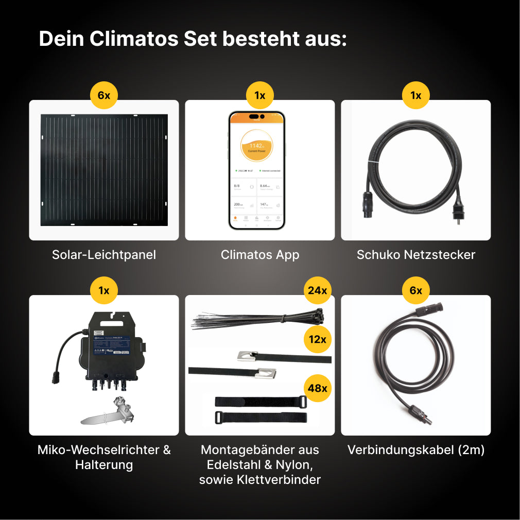 Climatos Smart 900W
