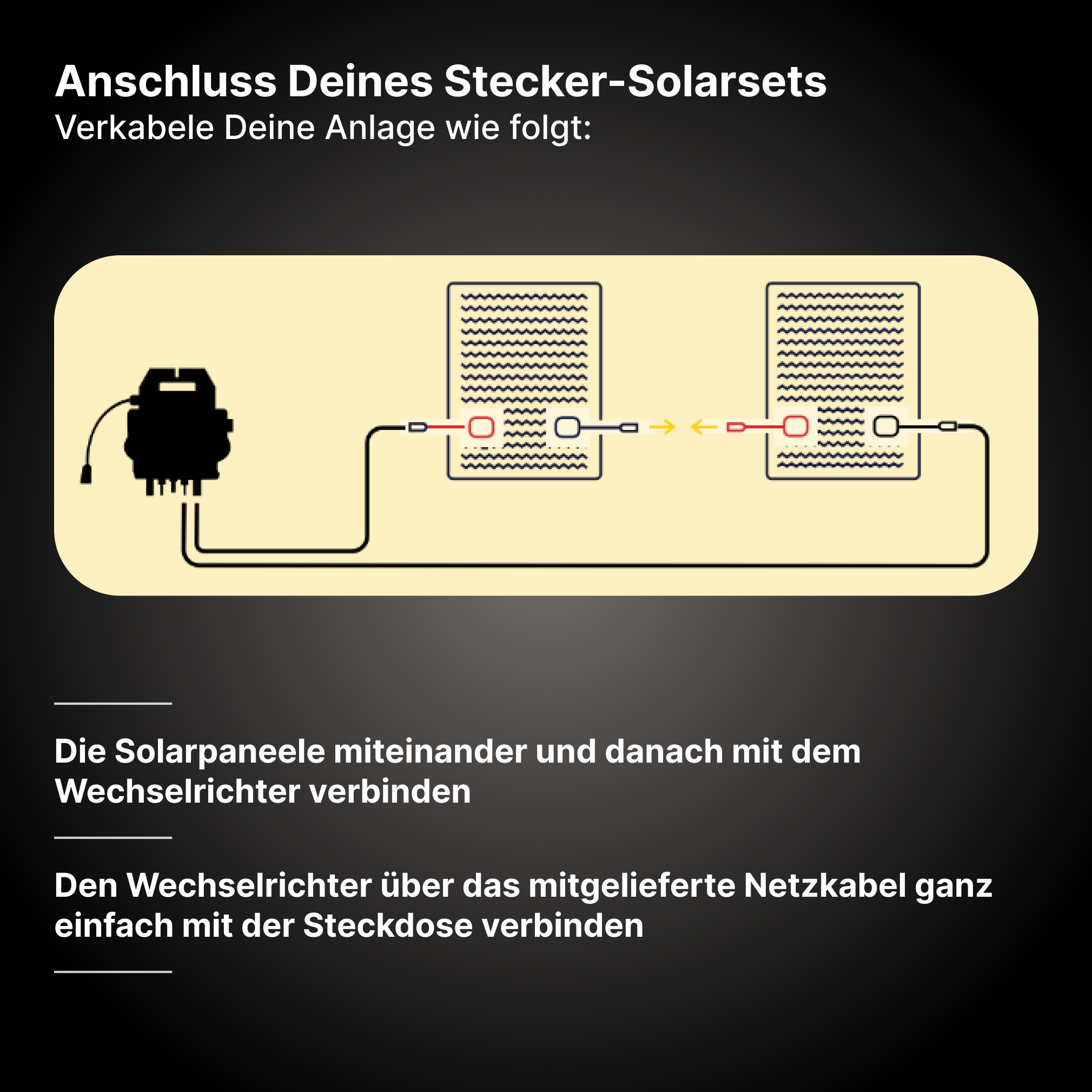 Climatos Smart 300W – Ultraleichtes Balkonkraftwerk (Plug-&-Play Solaranlage für Balkon)